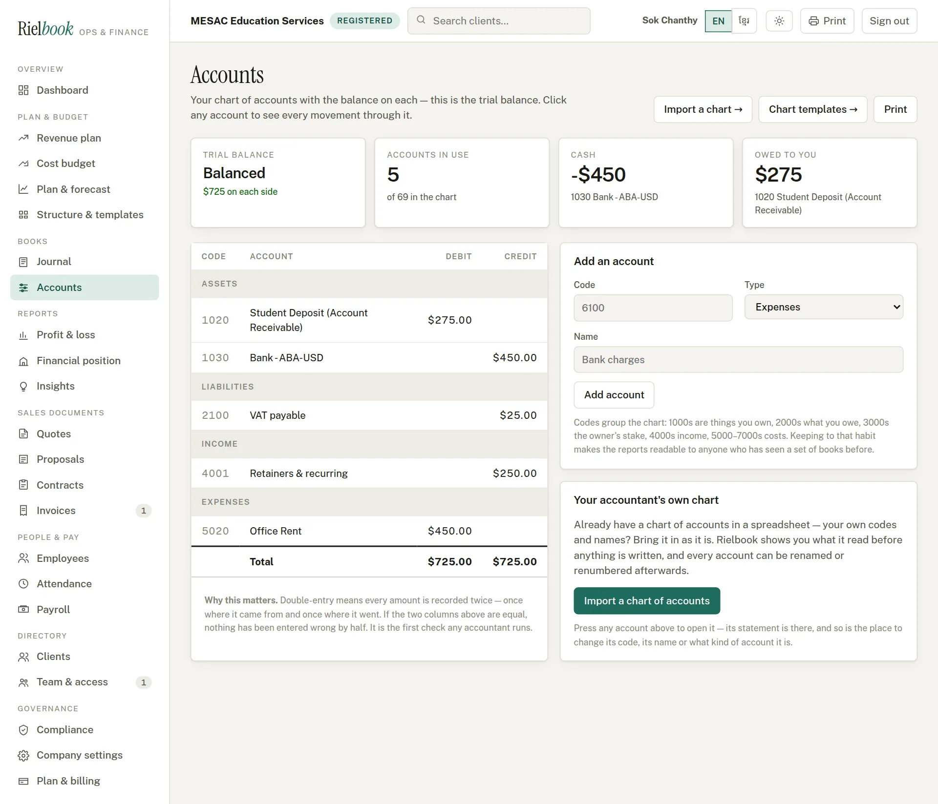 The accounts page after the import