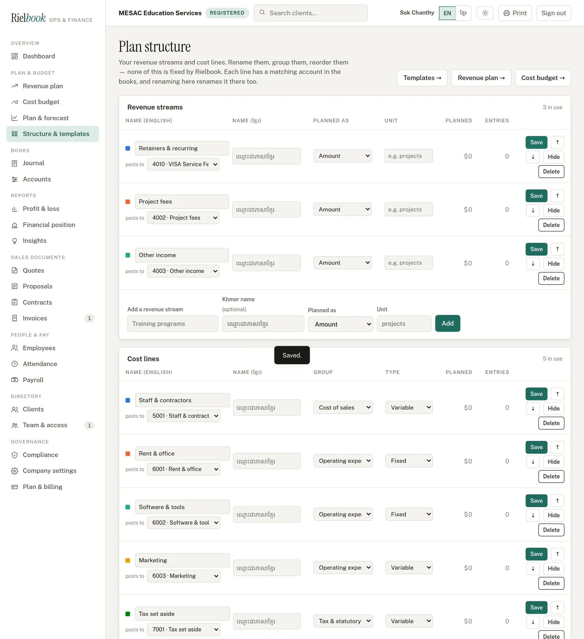 The structure page for a company that imported its own chart, showing the posts to choice