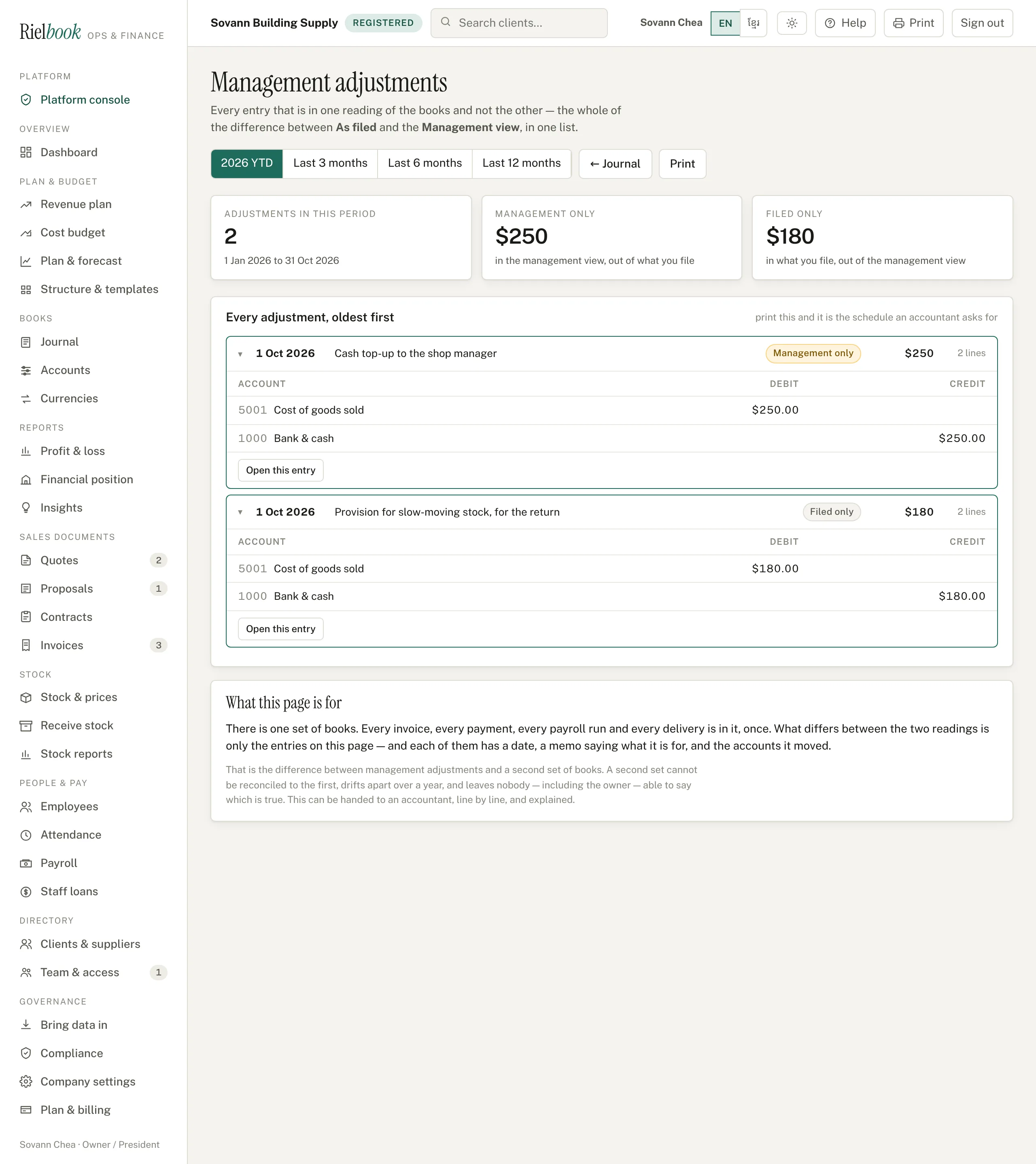 The management adjustments page: every entry that is in one reading and not the other